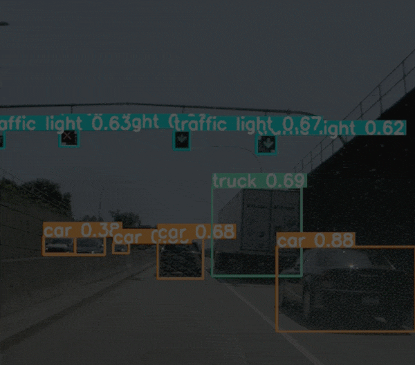 Yolo Object Detection JupyterLab