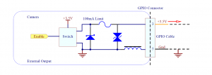 voltage external output 3.5v