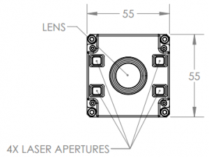 location of 4 laser apertures