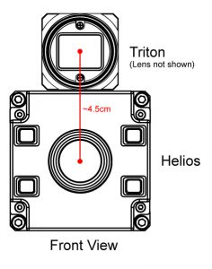 Helios and Triton placement