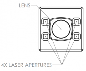 location of 4 laser apertures helios2